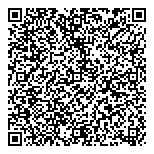 QR код "Ranbaxy Laboratories"