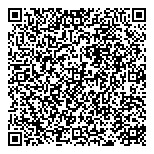 QR код "Альвоген Фарма"