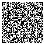 QR код "Медикана Фарм"