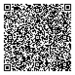 QR код "Алодерм"