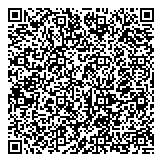 QR код "Территория Речи"