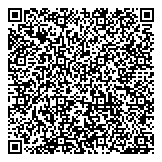QR код "Милано"