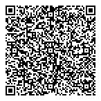 QR код "Твое лицо"