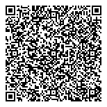 QR код "Богиня Макошь"