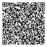 QR код "Трояна"
