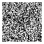 QR код "Nail Clinic"