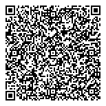 QR код "Питер-Нева"