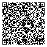 QR код "Мисс Миссис"