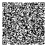 QR код "Flattop"
