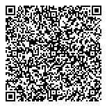 QR код "Scissorstreet"