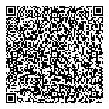 QR код "Модный контроль"