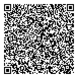 QR код "Jolie femme"