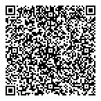QR код "Джоконда"