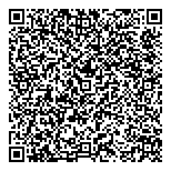 QR код "Карамelle"
