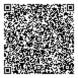 QR код "Oops-Пупс"