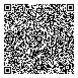 QR код "Буду разной"