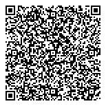 QR код "Образ мечты"