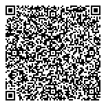 QR код "The loft"