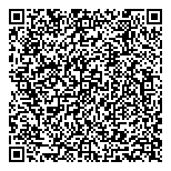 QR код "Billie Jean"