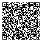 QR код "Идеальная Я"