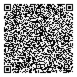 QR код "Измеритель"