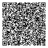 QR код "Нуга Бест"