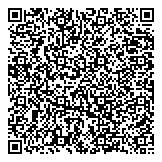 QR код "Нуга Бест"