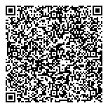 QR код "Pretty Woman"