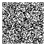 QR код "Триумф красоты"