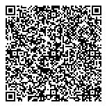 QR код "Нуга Бест"