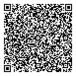 QR код "Perfume Holding"