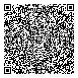 QR код "Нуга Бест"