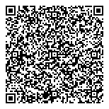 QR код "Дешевые духи"