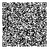 QR код "Philip Martins"
