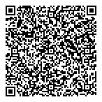 QR код "Lip Smacker"