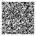 QR код "Парфюмеръ"