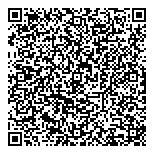 QR код "Nail Supplies"