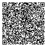 QR код "Весь парфюм"