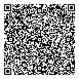 QR код "Brutalbeard"