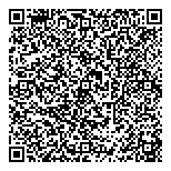 QR код "Магазин парфюмерии"