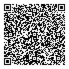 QR код "Prestigeparfum"