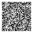 QR код "Strike prices"