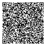 QR код "Ирис-М"