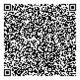 QR код "Все Ирригаторы!"
