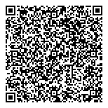 QR код "Eyes-n-lips"