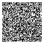 QR код "Арифметика тела"