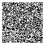 QR код "Абсолют Мед"