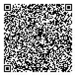 QR код "Sugar Sugar"