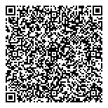 QR код "Целлюлайт"