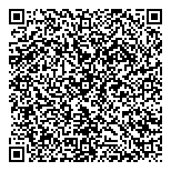 QR код "Читые пруды"